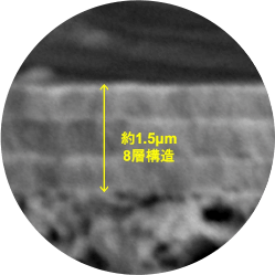0.1μmオーダーでめっき皮膜をコントロール する技術